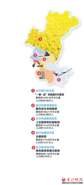 制图/王斌
