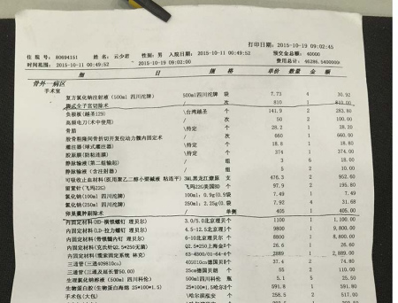 男子做骨折手术清单出现子宫切除等4项妇科手术费