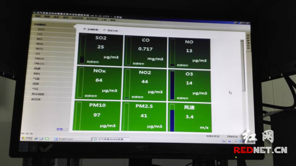 长沙市环境监测中心站上午9:50监测数据。