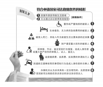 国家司法救助相关文件公布7亿救助金8类人群可领