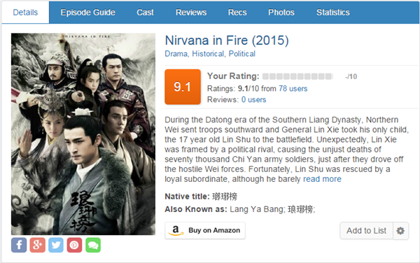 How 'Nirvana in Fire' became a hit abroad