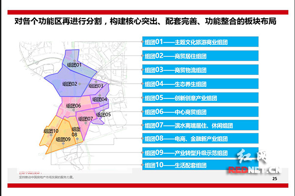 长沙南部将建设十大商圈组团板块。