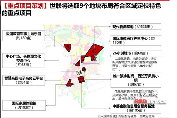 根据规划，将选取9个地块布局符合区域定位特色的重点项目。