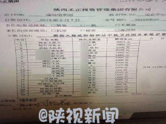 陕西一足浴店曝出行贿账单 涉及多个政府部门
