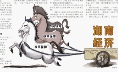 湖南省委经济工作会议解读:确保目标实现湖南