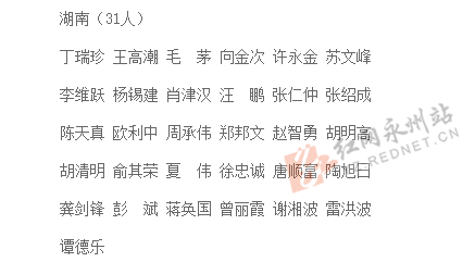中国摄协2015年度首批新会员名单(湖南)