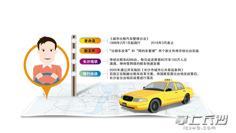 98版出租车管理办法废除 长沙正酝酿出租车改