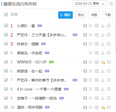撩妹高手！小虎队合唱《爱》再度霸榜 引发集体怀旧