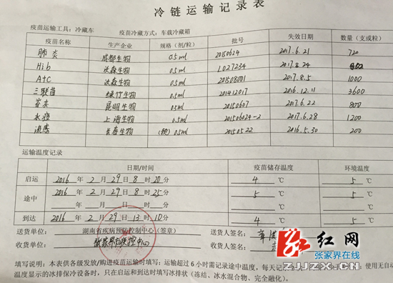张家界：从“采购”“运输”“流通”上三管齐下 杜绝非法疫苗