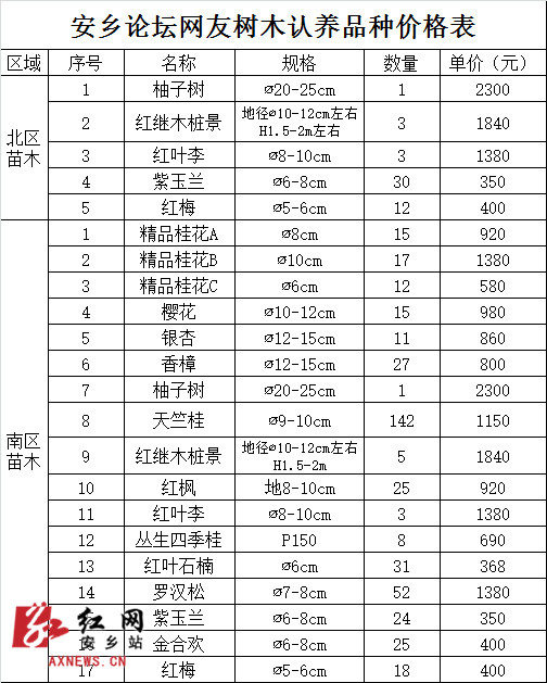 价格表