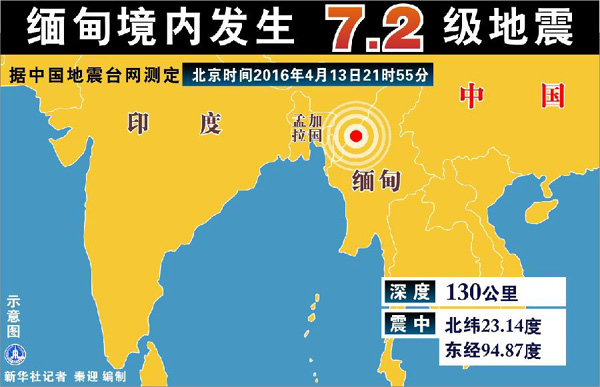 图表：缅甸境内发生7.2级地震 新华社记者 秦迎 编制