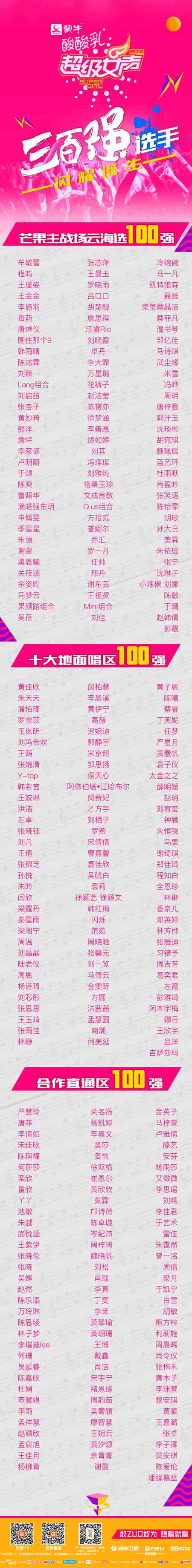 2016超级女声全国300强
