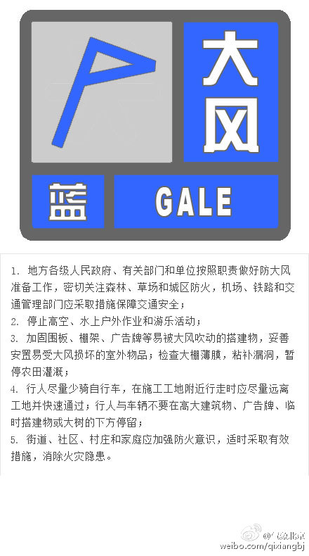 北京发布大风蓝色预警信号阵风可达6、7级