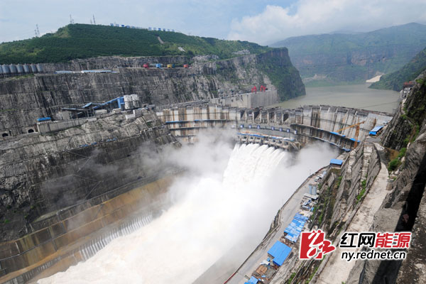 水电站按发电规模可以分为大型水电站,中型水电站和小型水电站三种