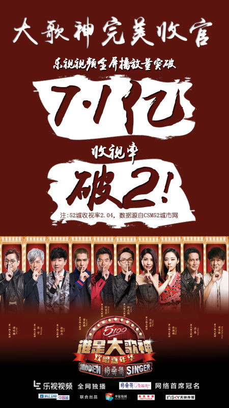 《谁是大歌神》乐视收官 全屏播放量破7亿