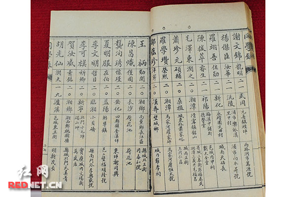 展出的国家一级文物：1914年《湖南省立第一师范教职员学生一览表》。
