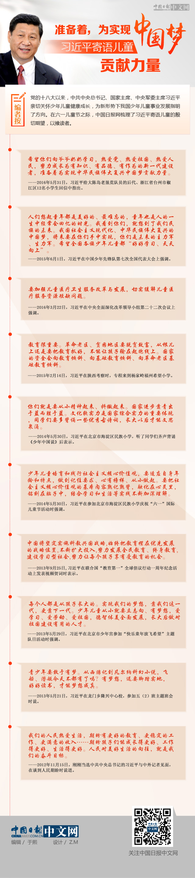 一图看懂习近平对少年儿童的殷切期望