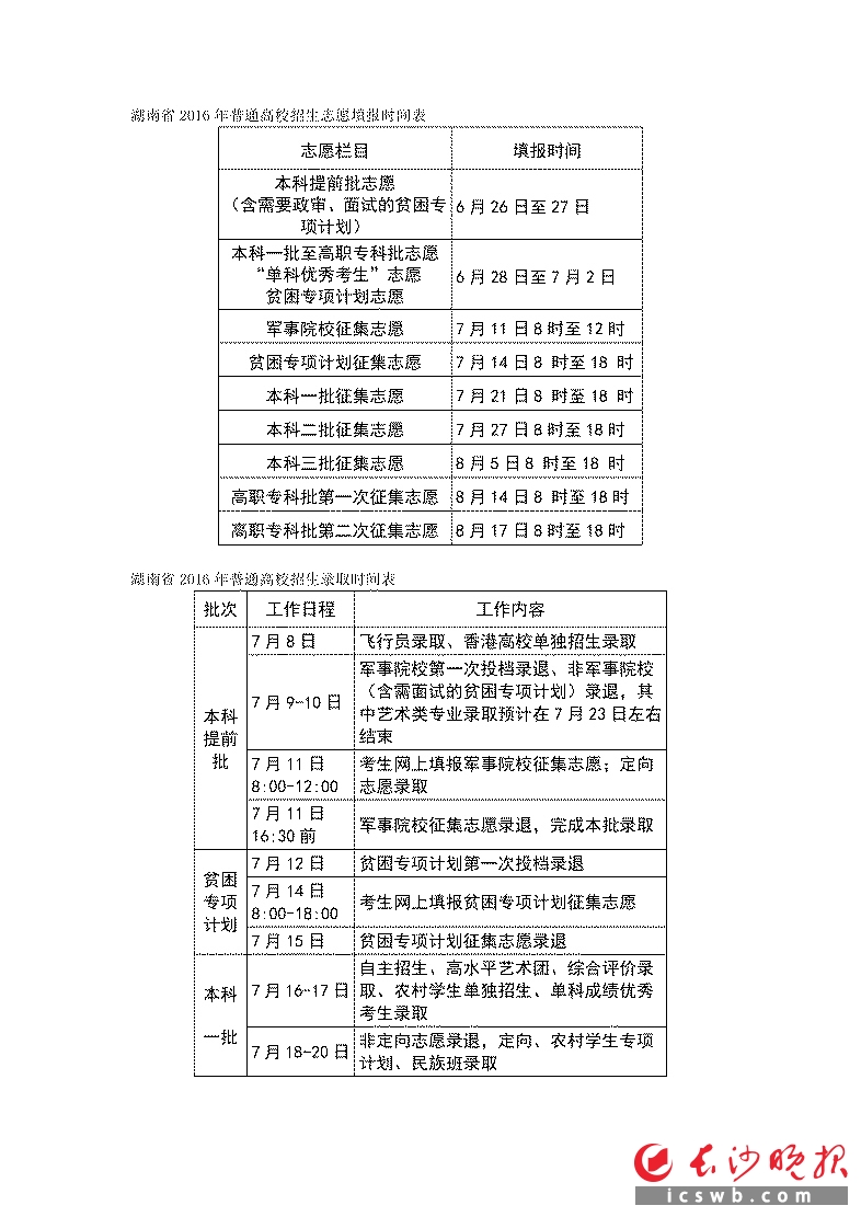 湖南高考成绩和录取控制线26日公布