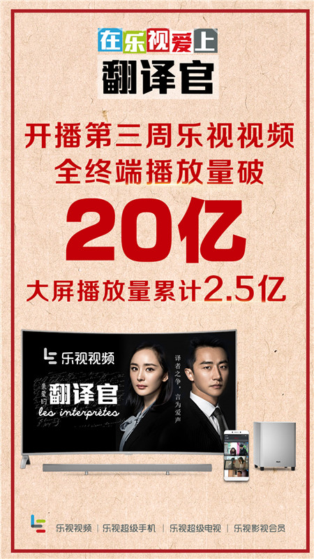 《翻译官》乐视破20亿