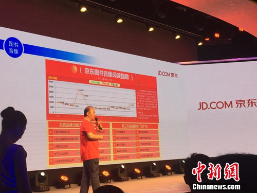杨海峰介绍图书音像品类的销售数据。