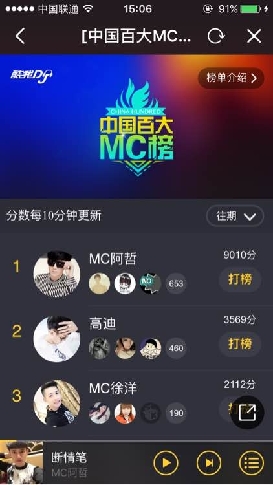 mc喊麦歌曲100首排行榜_酷我音乐百大MC排行榜第一期重磅出炉高迪夺冠(2)