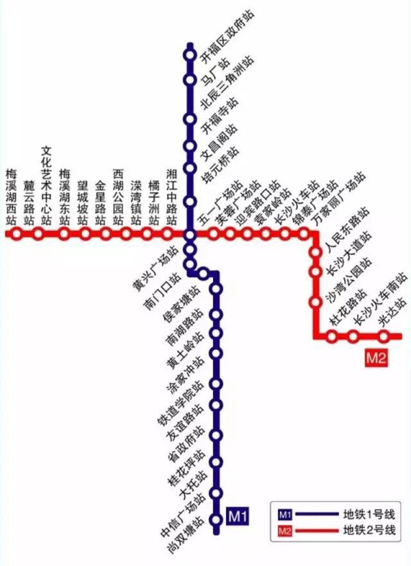线路:全线20个站点,五一广场是换乘站      长沙地铁1号线一期