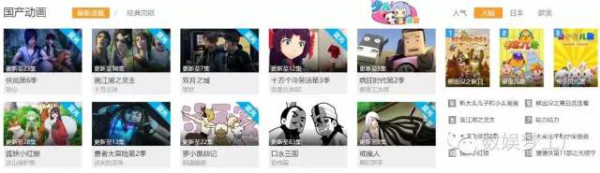 重金拿下《文豪野犬》动漫独播权，二次元成PPTV新业务重点