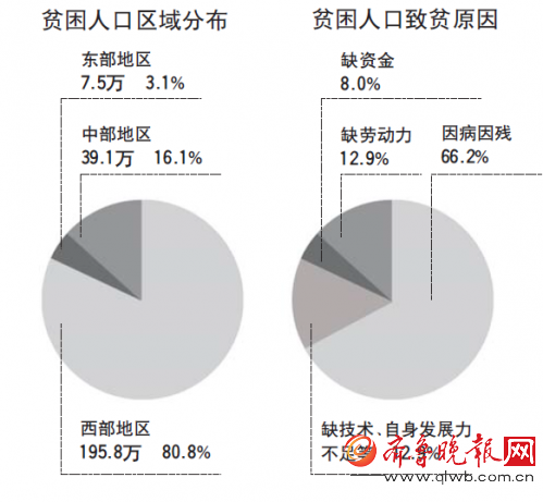 QQ截图20160707082509