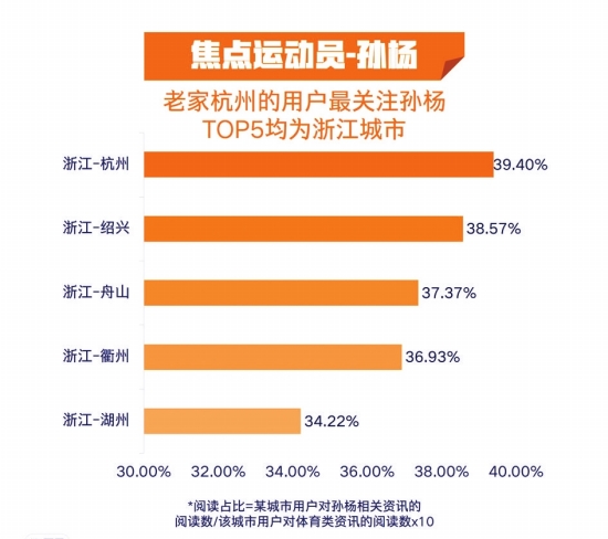 版权所有
