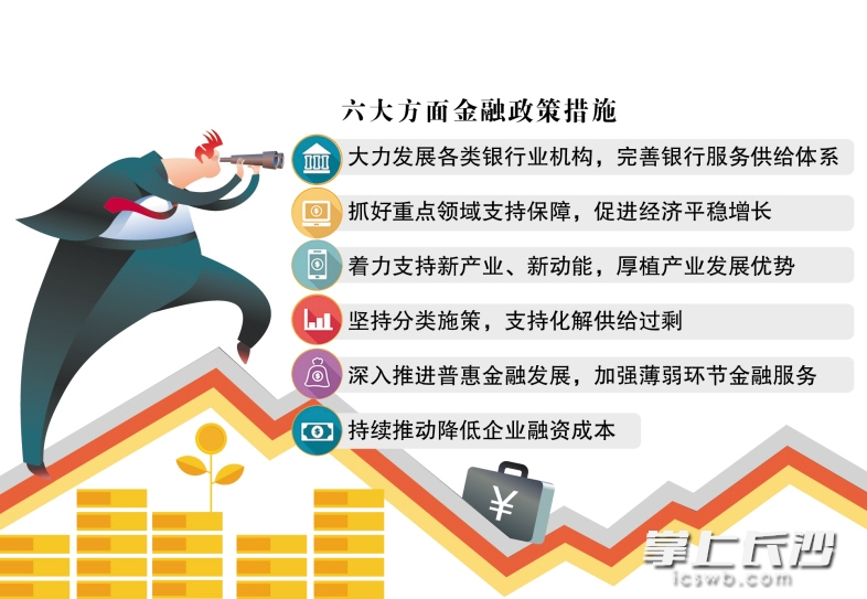 制图/王斌
