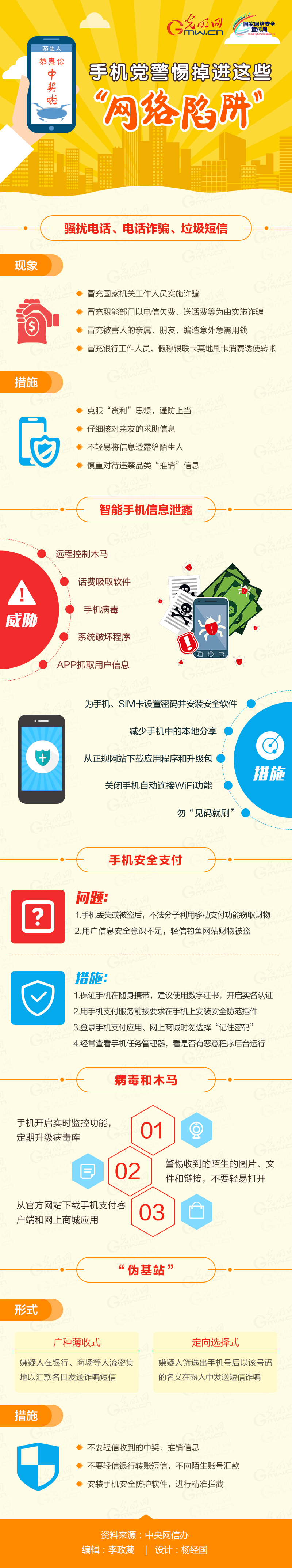 图解丨手机党警惕掉进这些“网络陷阱”