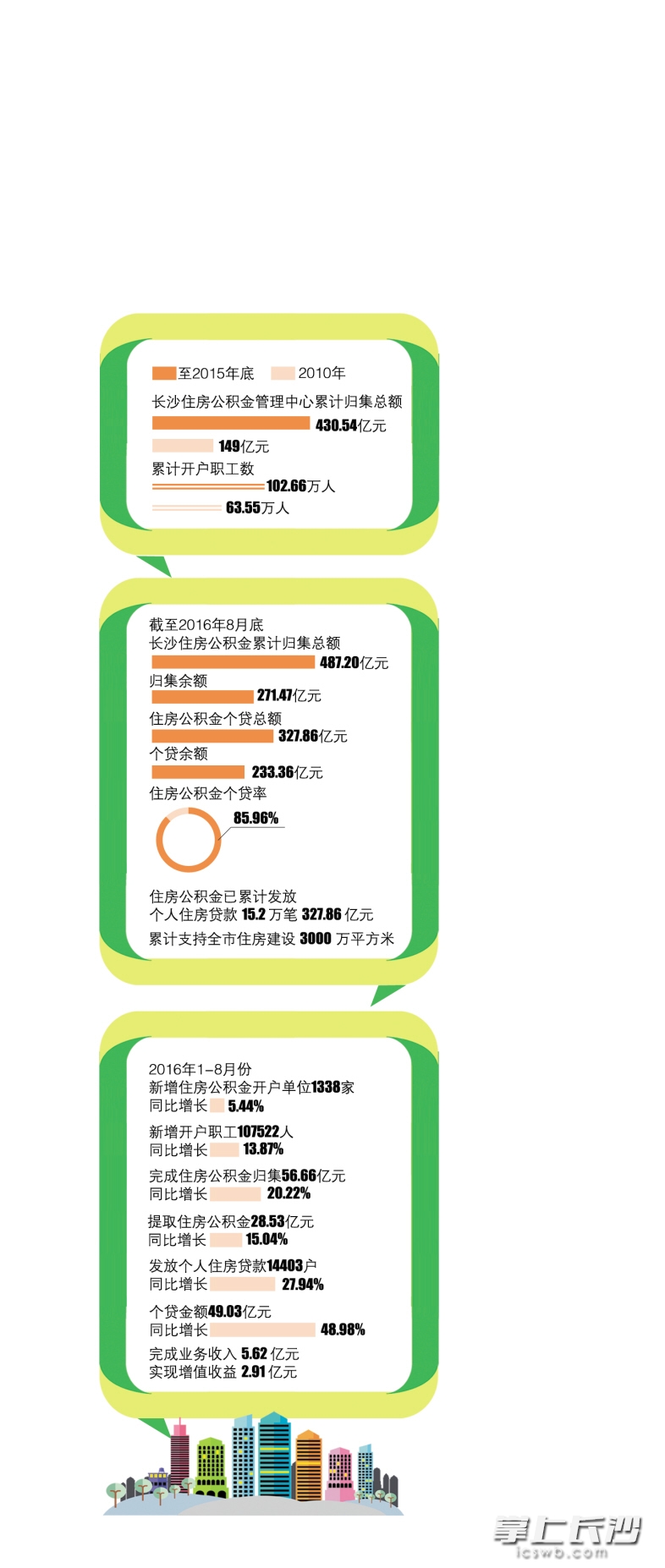 制图/王斌