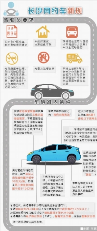长沙网约车管理细则出台并征求意见 只限长沙