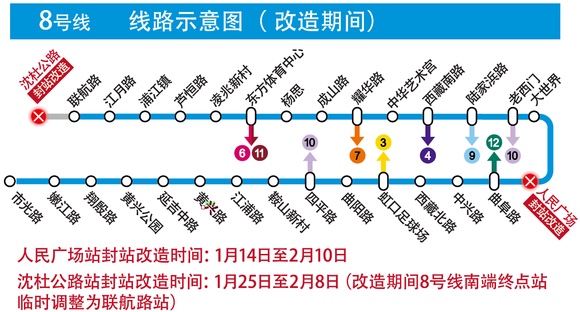 图片说明:8号线沈杜公路站 1月25日至2月8日临时停运改造