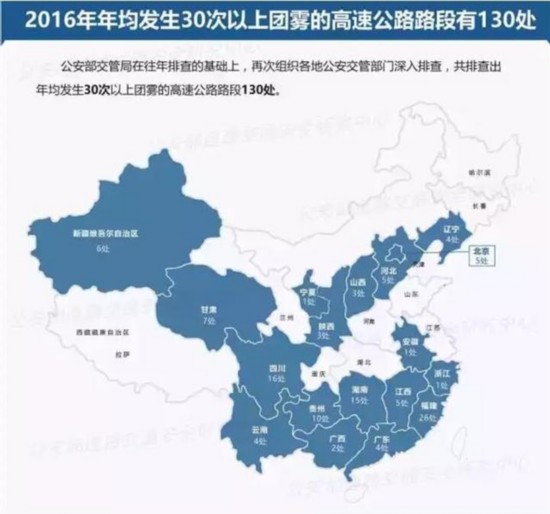 全国有2567处高速公路团雾多发路段湖南的在这