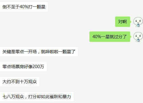 人民日报客户端批豆瓣、猫眼：恶评伤害电影产业