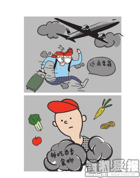 版权所有