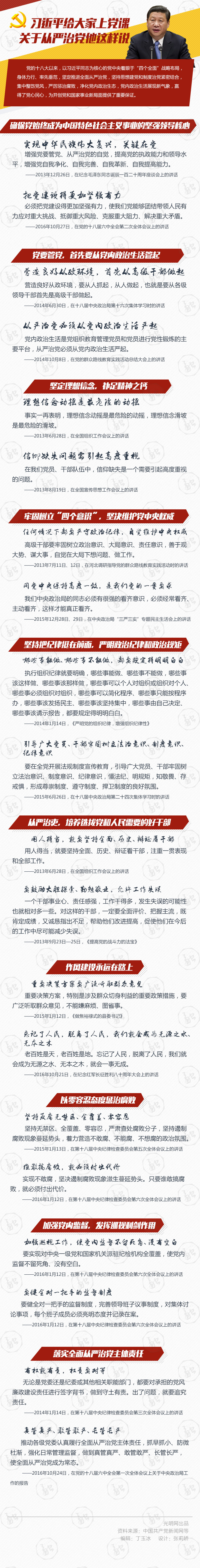习近平给大家上党课 关于从严治党他这样说
