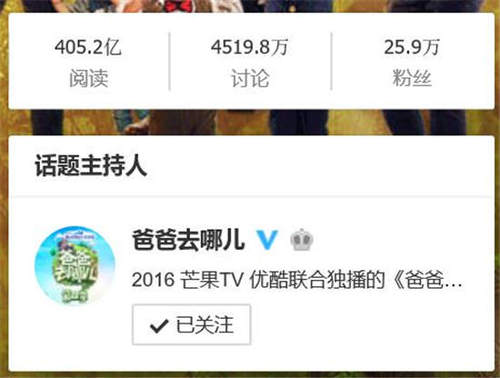 话题阅读405亿