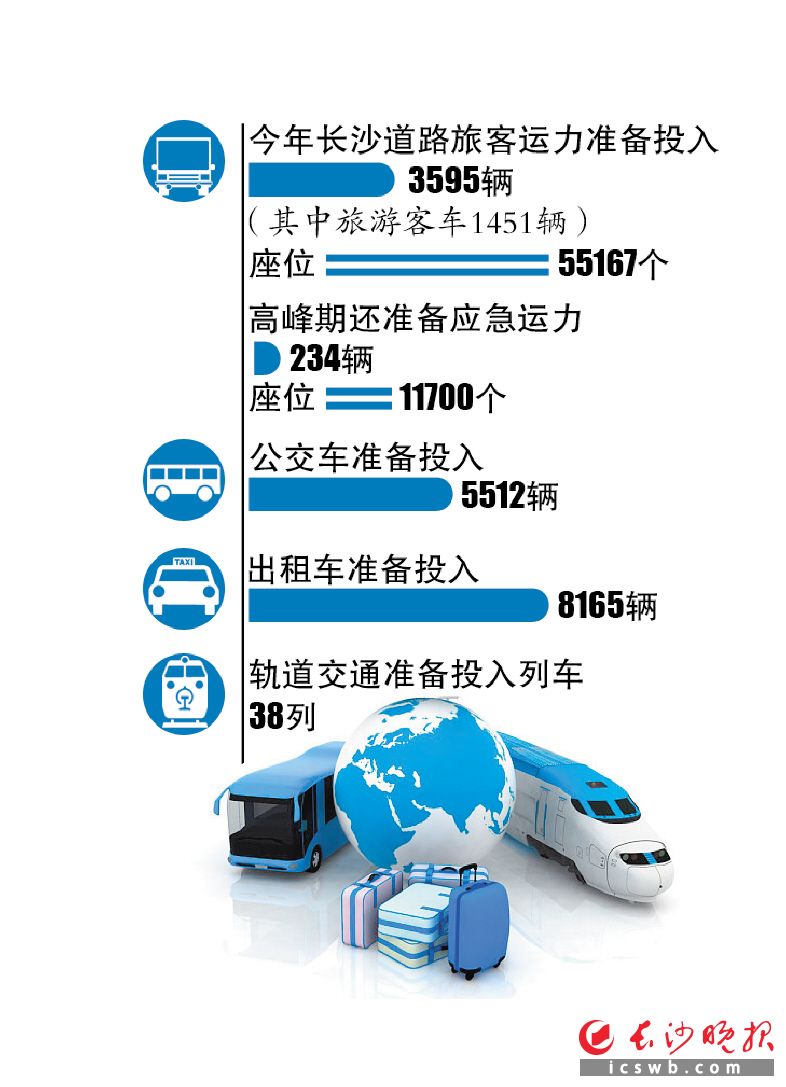 制图/王斌
