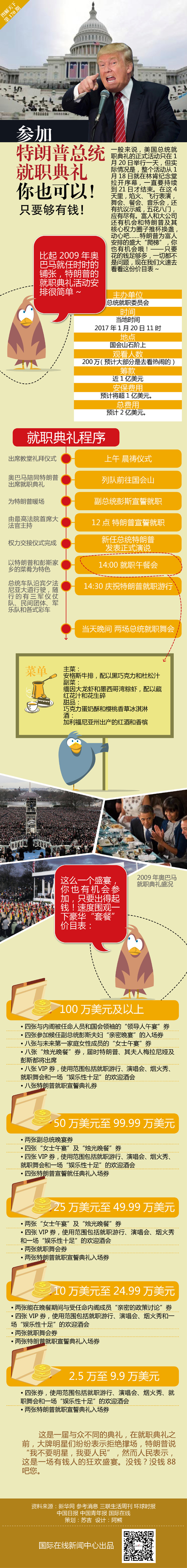 图片默认标题