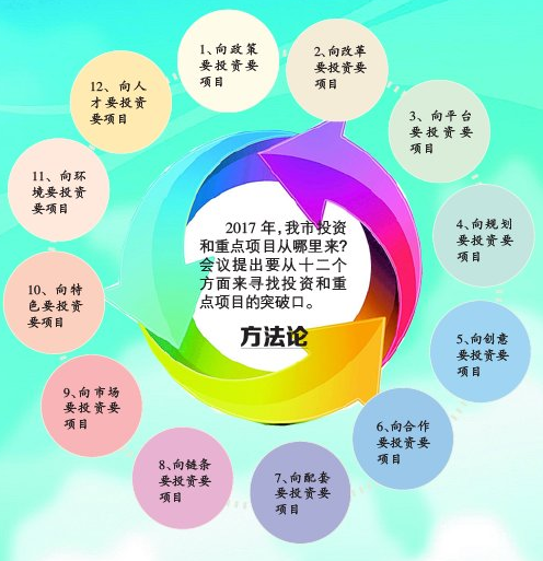 QQ截图20170207080347