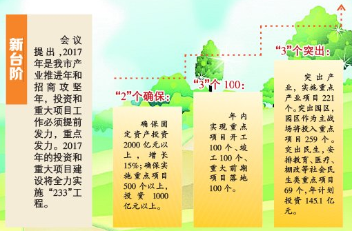 QQ截图20170207080339