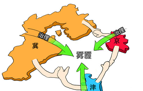 【理上网来·热点解析】以“天-地-人”协同治理举措应对雾霾