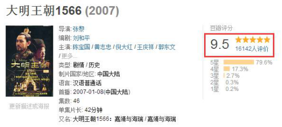 优酷《大明王朝1566》连道具都会讲故事堪称良心剧界之父1