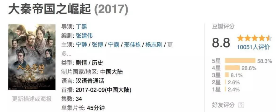 优酷《大明王朝1566》连道具都会讲故事堪称良心剧界之父30