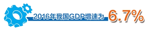 gdp增加值能耗_上海：今年力争工业增加值占GDP的25%以上