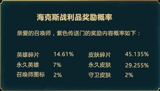 应文化部规定：海克斯宝箱爆率公布