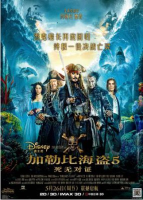 战旗直播加勒比海盗5全球首映礼