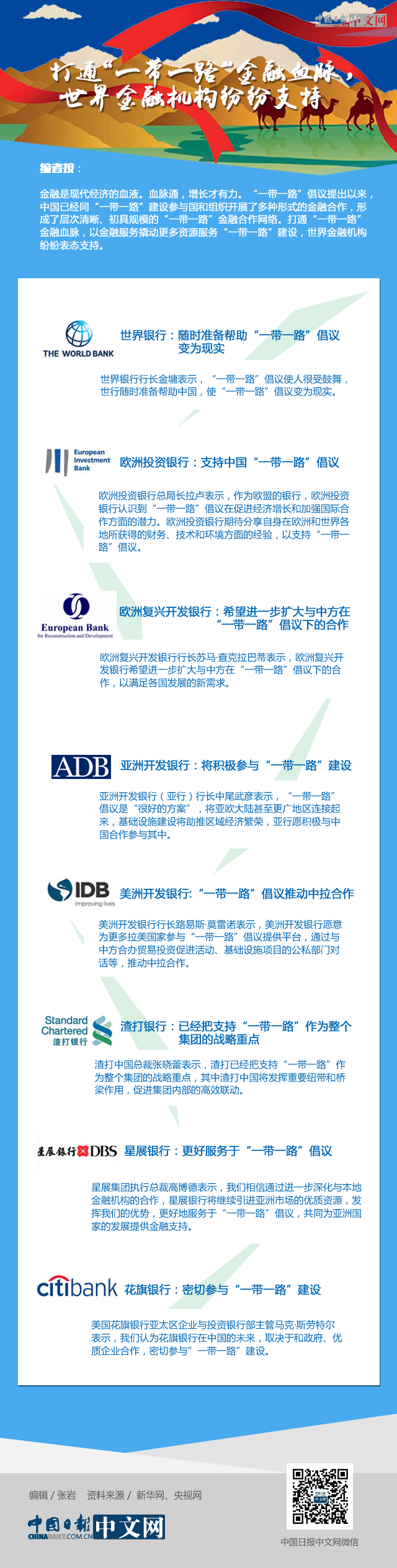 打通“一带一路”金融血脉，世界金融机构纷纷支持